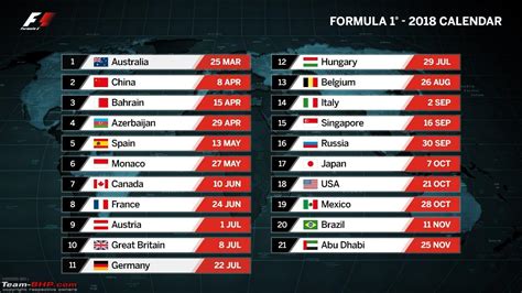 formula 1 schedule 2018|2018 Formula 1 Championship Schedule/Calendar.